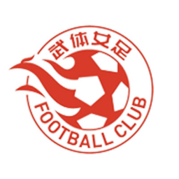 上海盛丽女足B队